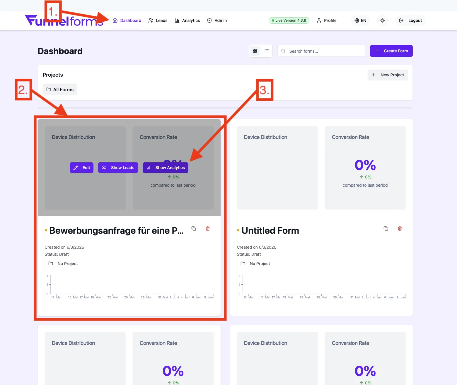 Dashboard: Formularkarte mit den Schaltflächen Bearbeiten, Leads anzeigen und Analytics anzeigen