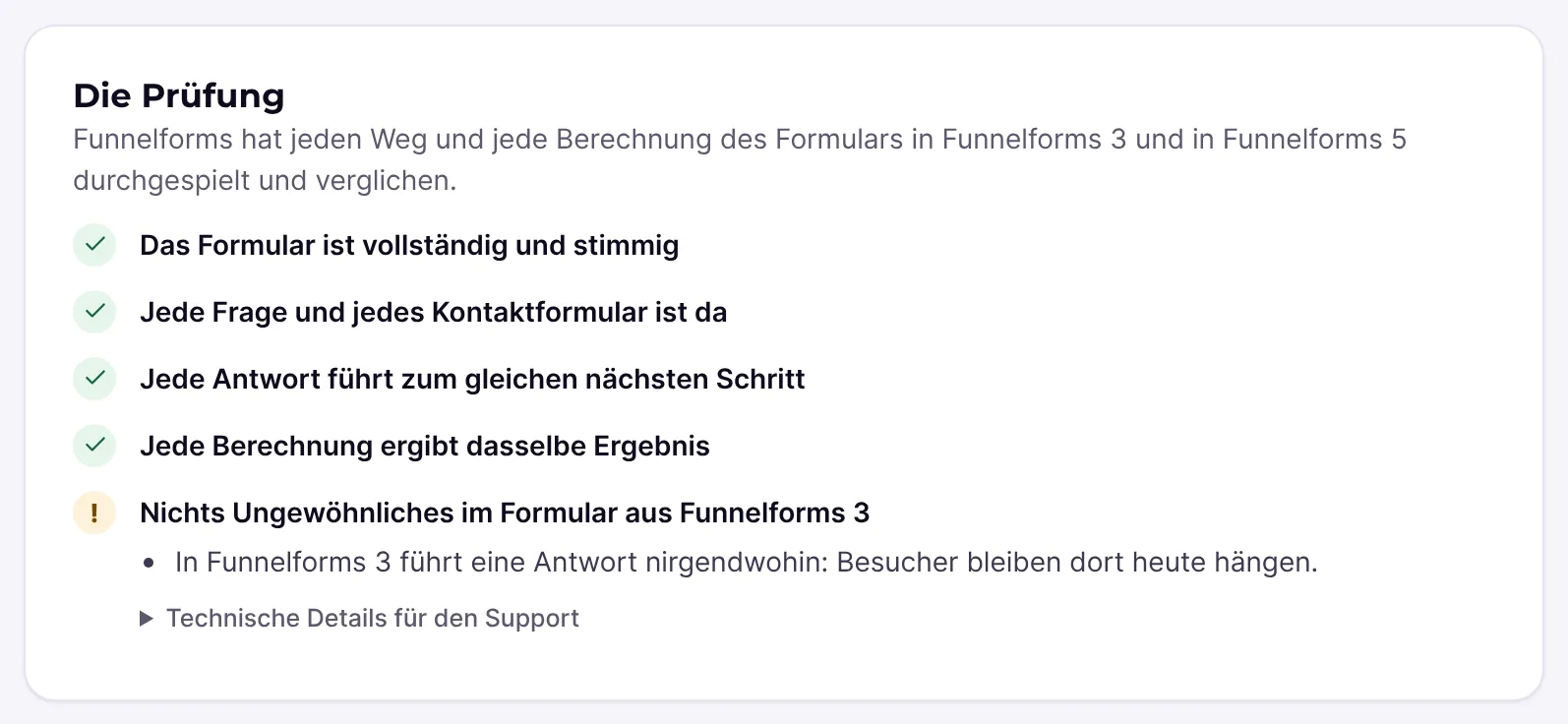 Ergebnis der fünf Prüfungen